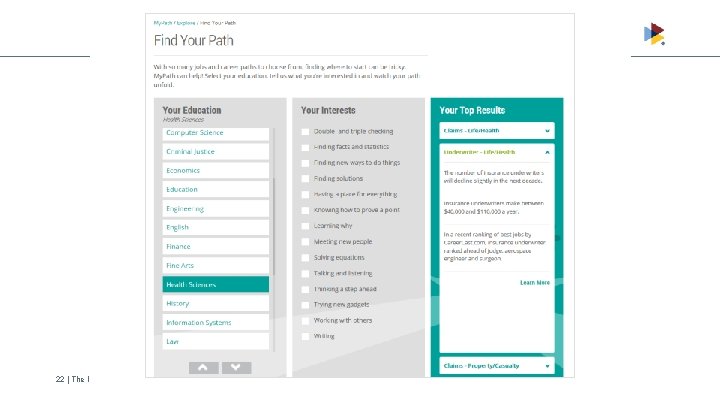 22 | The Institutes Risk and Insurance Knowledge Group 
