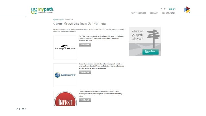 24 | The Institutes Risk and Insurance Knowledge Group 