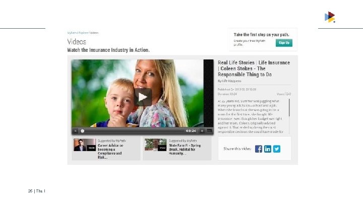 25 | The Institutes Risk and Insurance Knowledge Group 