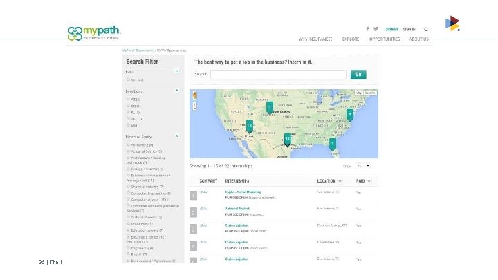 26 | The Institutes Risk and Insurance Knowledge Group 