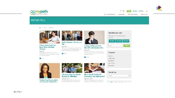 28 | The Institutes Risk and Insurance Knowledge Group 