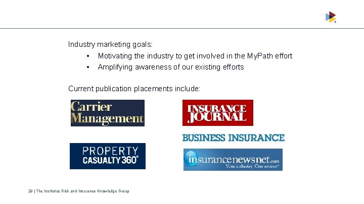 My. Path Marketing Industry marketing goals: • • Motivating the industry to get involved
