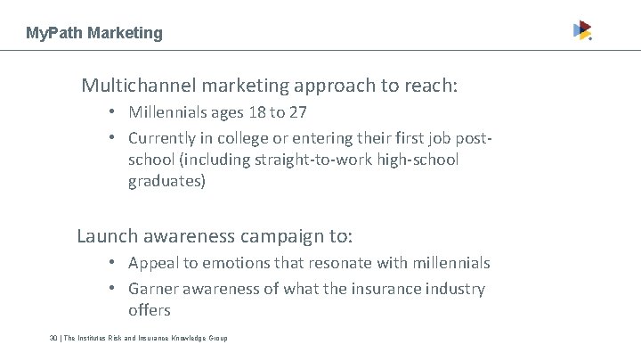 My. Path Marketing Multichannel marketing approach to reach: • Millennials ages 18 to 27