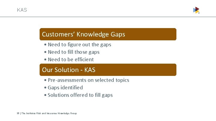 KAS Customers’ Knowledge Gaps • Need to figure out the gaps • Need to