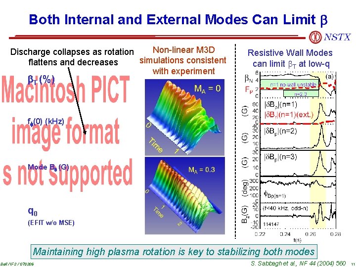 Both Internal and External Modes Can Limit Non-linear M 3 D Discharge collapses as