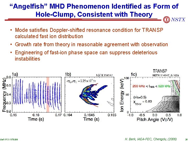 “Angelfish” MHD Phenomenon Identified as Form of Hole-Clump, Consistent with Theory • Mode satisfies