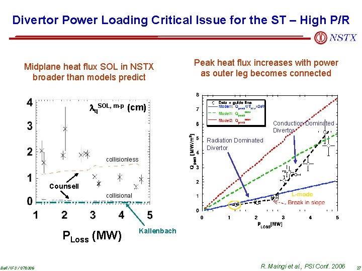 Divertor Power Loading Critical Issue for the ST – High P/R Midplane heat flux