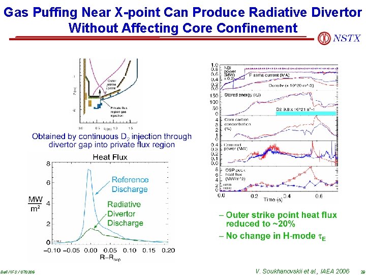 Gas Puffing Near X-point Can Produce Radiative Divertor Without Affecting Core Confinement Bell /