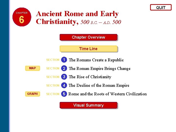 Ancient Rome and Early Christianity, 500 B. C. – A. D. 500 CHAPTER 6
