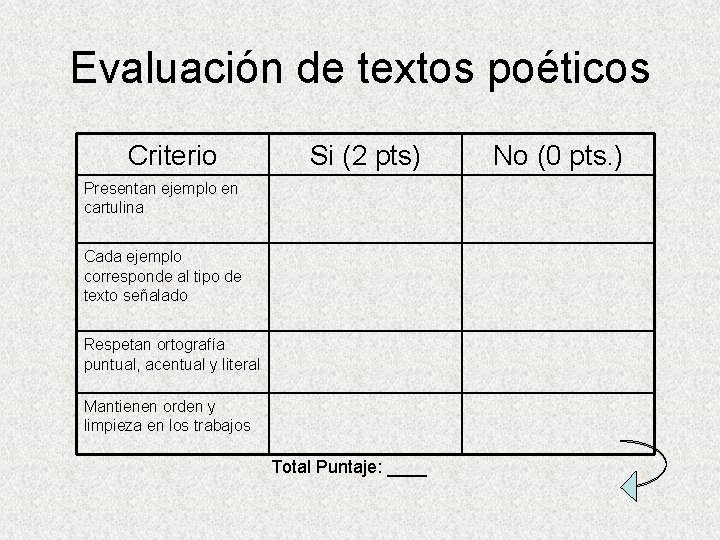 Evaluación de textos poéticos Criterio Si (2 pts) Presentan ejemplo en cartulina Cada ejemplo