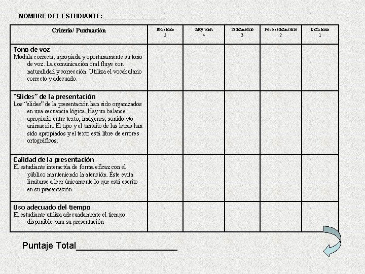 NOMBRE DEL ESTUDIANTE: ______________ Criterio/ Puntuación Excelente 5 Tono de voz Modula correcta, apropiada