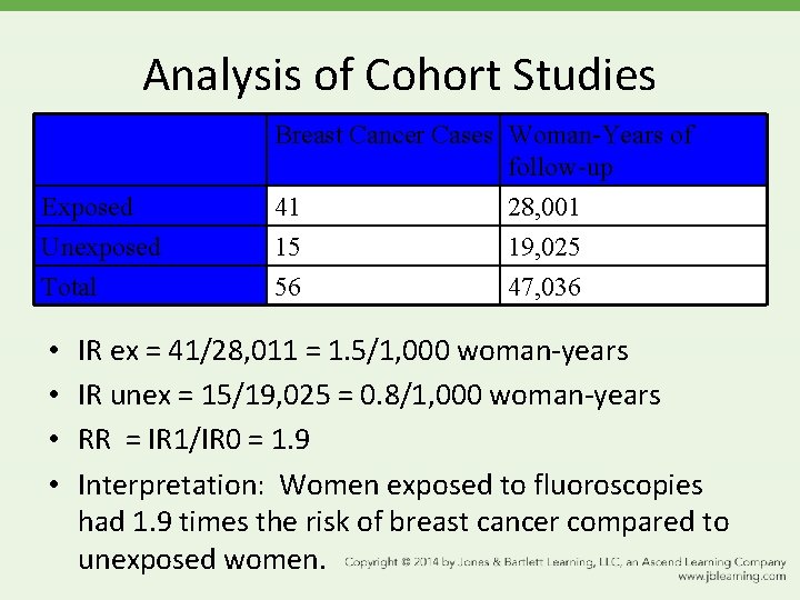 Analysis of Cohort Studies Exposed Unexposed Total • • Breast Cancer Cases Woman-Years of