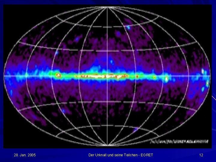 28. Jan. 2005 Der Urknall und seine Teilchen - EGRET 12 