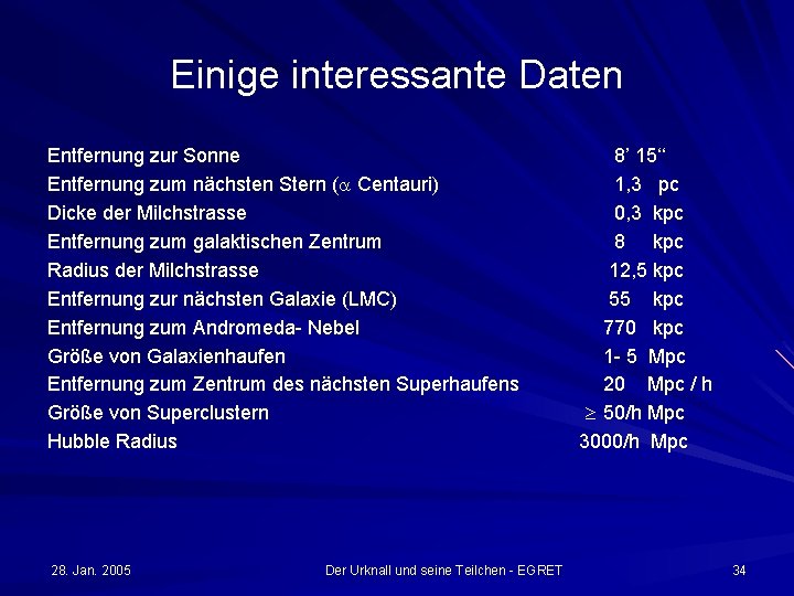 Einige interessante Daten Entfernung zur Sonne Entfernung zum nächsten Stern ( Centauri) Dicke der