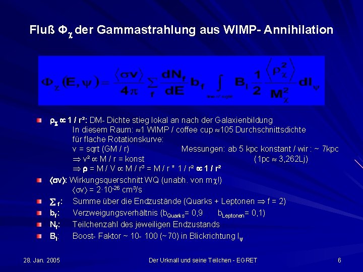 Fluß Φ der Gammastrahlung aus WIMP- Annihilation 1 / r²: DM- Dichte stieg lokal