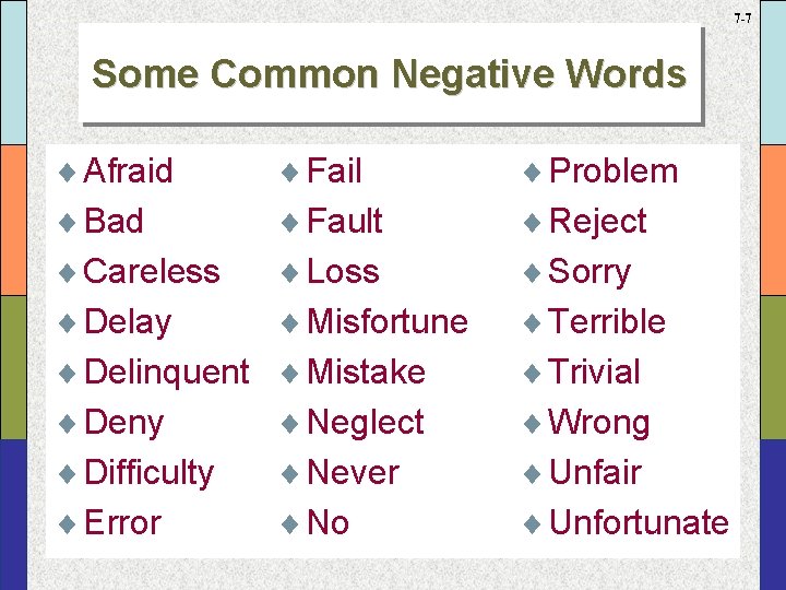 7 -7 Some Common Negative Words ¨ Afraid ¨ Bad ¨ Careless ¨ Delay