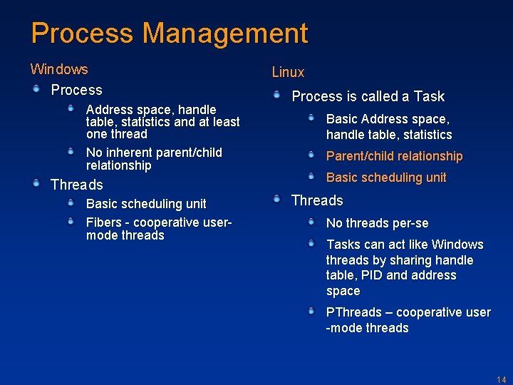 Process Management Windows Process Address space, handle table, statistics and at least one thread
