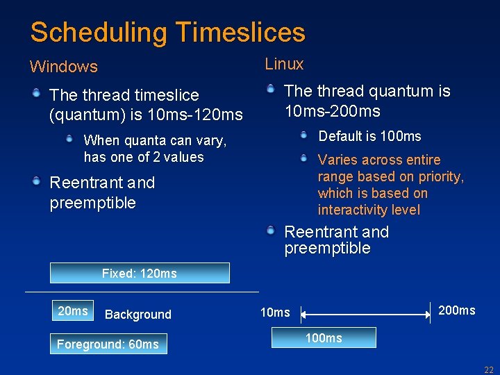 Scheduling Timeslices Linux Windows The thread timeslice (quantum) is 10 ms-120 ms The thread