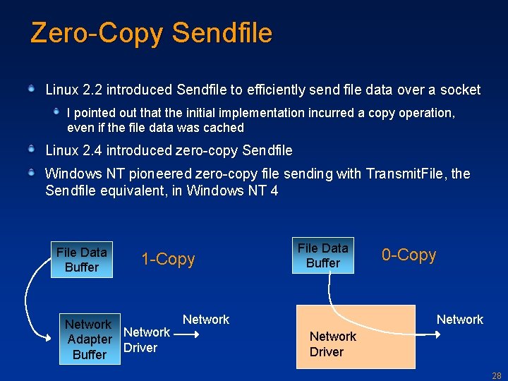Zero-Copy Sendfile Linux 2. 2 introduced Sendfile to efficiently send file data over a