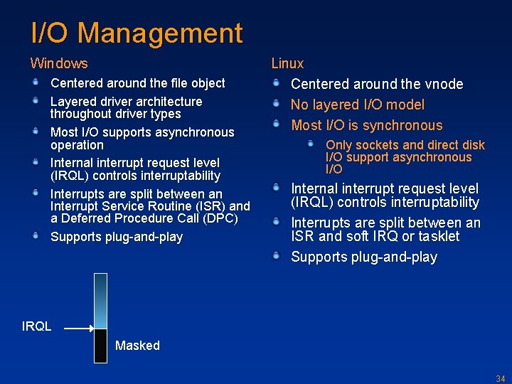 I/O Management Windows Centered around the file object Layered driver architecture throughout driver types