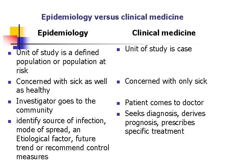 Epidemiology versus clinical medicine Epidemiology n n Unit of study is a defined population