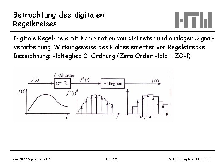 Betrachtung des digitalen Regelkreises Digitale Regelkreis mit Kombination von diskreter und analoger Signalverarbeitung. Wirkungsweise