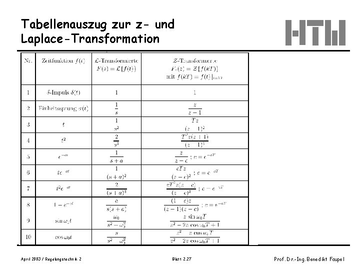 Tabellenauszug zur z- und Laplace-Transformation April 2003 / Regelungstechnik 2 Blatt 2. 27 Prof.