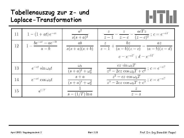 Tabellenauszug zur z- und Laplace-Transformation April 2003 / Regelungstechnik 2 Blatt 2. 28 Prof.