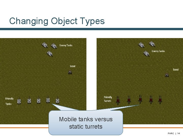 Changing Object Types Mobile tanks versus static turrets PARC | 14 Changing Object Types Mobile tanks versus static turrets PARC | 14