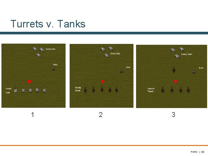 Turrets v. Tanks 1 2 3 PARC | 20 Turrets v. Tanks 1 2 3 PARC | 20