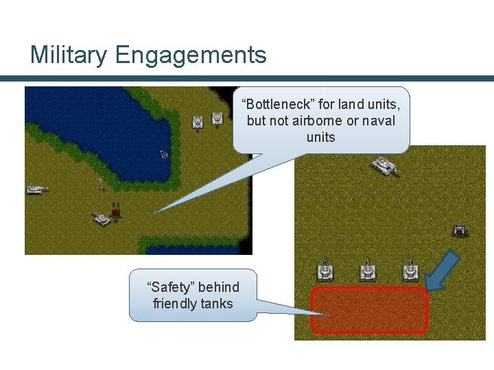 Military Engagements “Bottleneck” for land units, but not airborne or naval units “Safety” behind Military Engagements “Bottleneck” for land units, but not airborne or naval units “Safety” behind