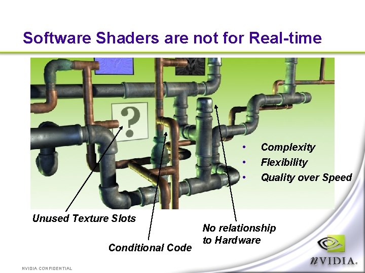Software Shaders are not for Real-time • • • Unused Texture Slots Conditional Code