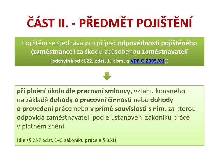 ČÁST II. - PŘEDMĚT POJIŠTĚNÍ Pojištění se sjednává pro případ odpovědnosti pojištěného (zaměstnance) za