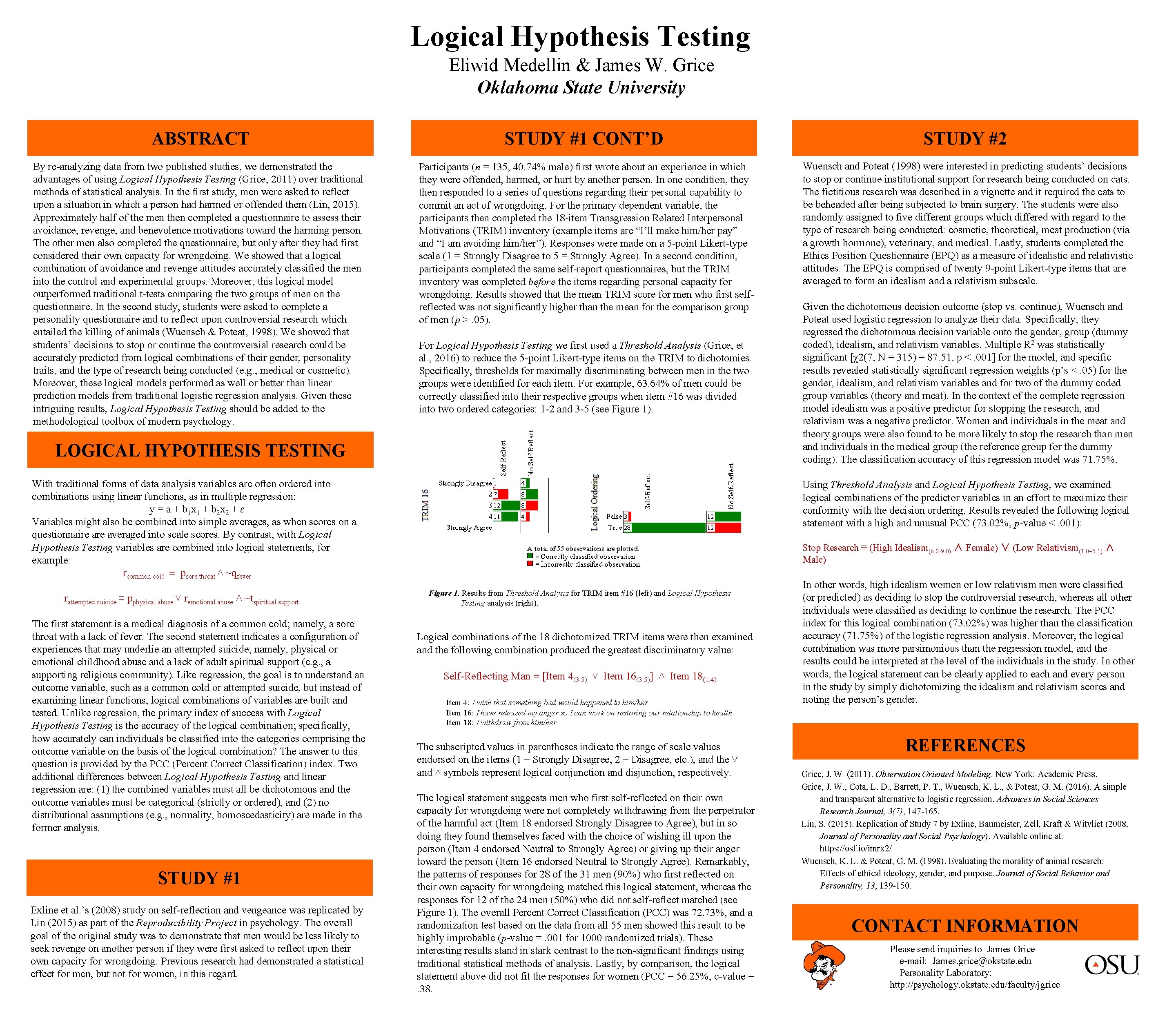 Logical Hypothesis Testing Eliwid Medellin & James W. Grice Oklahoma State University ABSTRACT STUDY
