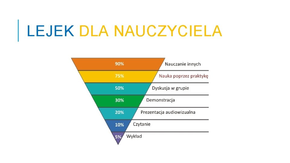 LEJEK DLA NAUCZYCIELA 