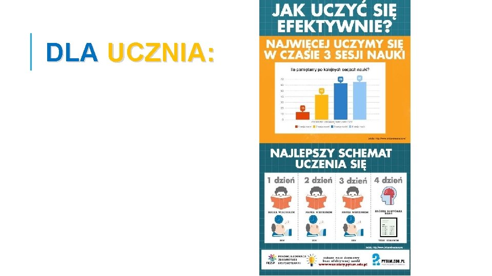 DLA UCZNIA: 