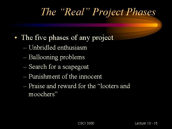 The “Real” Project Phases • The five phases of any project – Unbridled enthusiasm