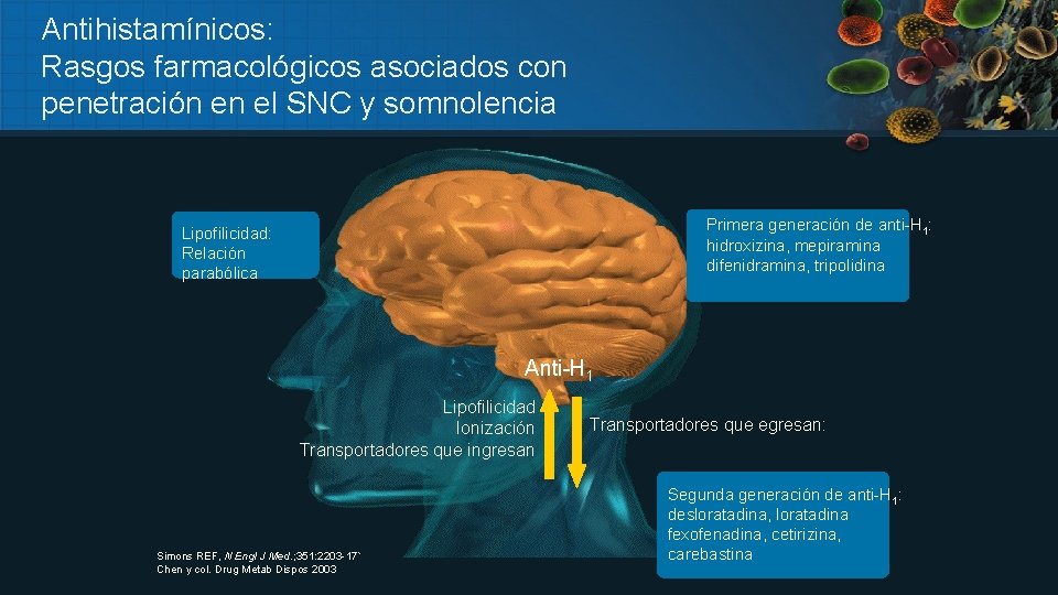 Antihistamínicos: Rasgos farmacológicos asociados con penetración en el SNC y somnolencia Primera generación de