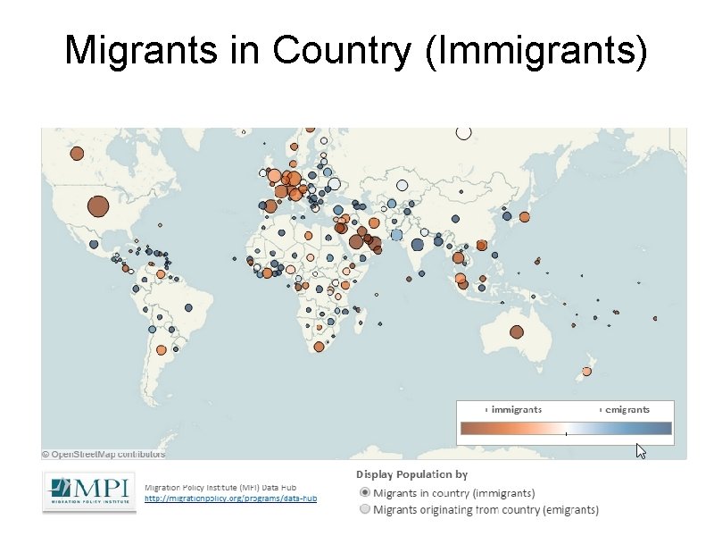 Migrants in Country (Immigrants) 
