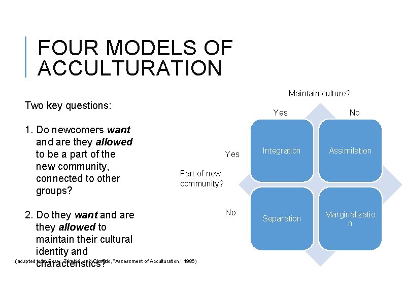 FOUR MODELS OF ACCULTURATION Maintain culture? Two key questions: 1. Do newcomers want and