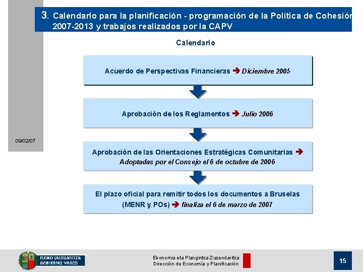 3. Calendario para la planificación - programación de la Política de Cohesión 2007 -2013