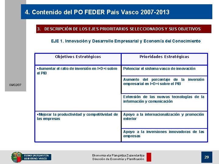 4. Contenido del PO FEDER País Vasco 2007 -2013 3. DESCRIPCIÓN DE LOS EJES