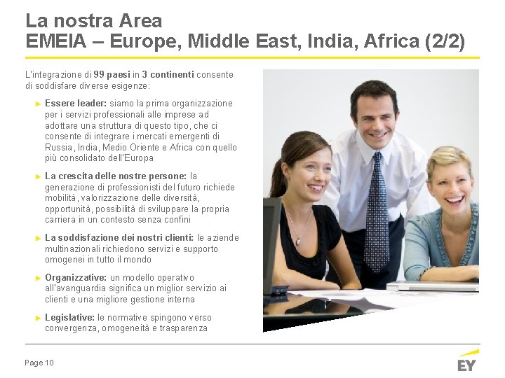 La nostra Area EMEIA – Europe, Middle East, India, Africa (2/2) L’integrazione di 99