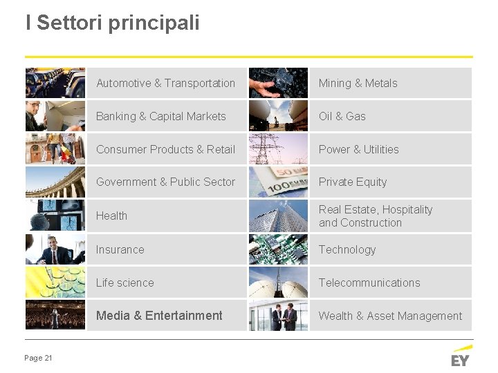 I Settori principali Page 21 Automotive & Transportation Mining & Metals Banking & Capital