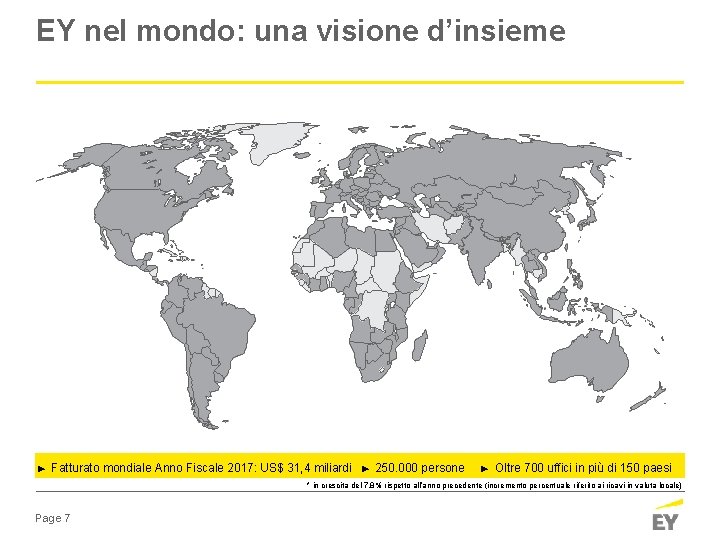 EY nel mondo: una visione d’insieme ► Fatturato mondiale Anno Fiscale 2017: US$ 31,