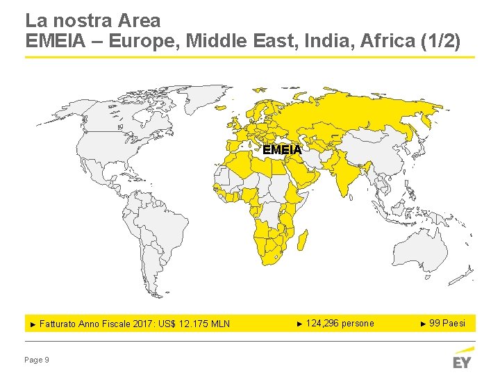 La nostra Area EMEIA – Europe, Middle East, India, Africa (1/2) EMEIA ► Fatturato