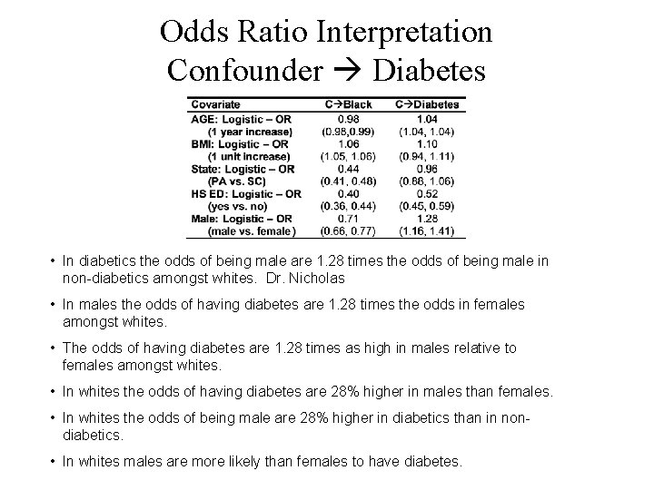 Odds Ratio Interpretation Confounder Diabetes • In diabetics the odds of being male are