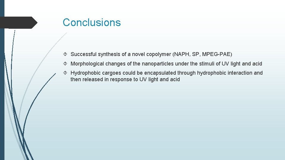 Conclusions Successful synthesis of a novel copolymer (NAPH, SP, MPEG-PAE) Morphological changes of the