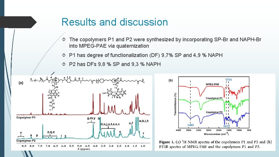 Results and discussion The copolymers P 1 and P 2 were synthesized by incorporating