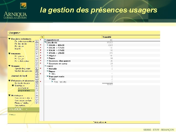 la gestion des présences usagers 